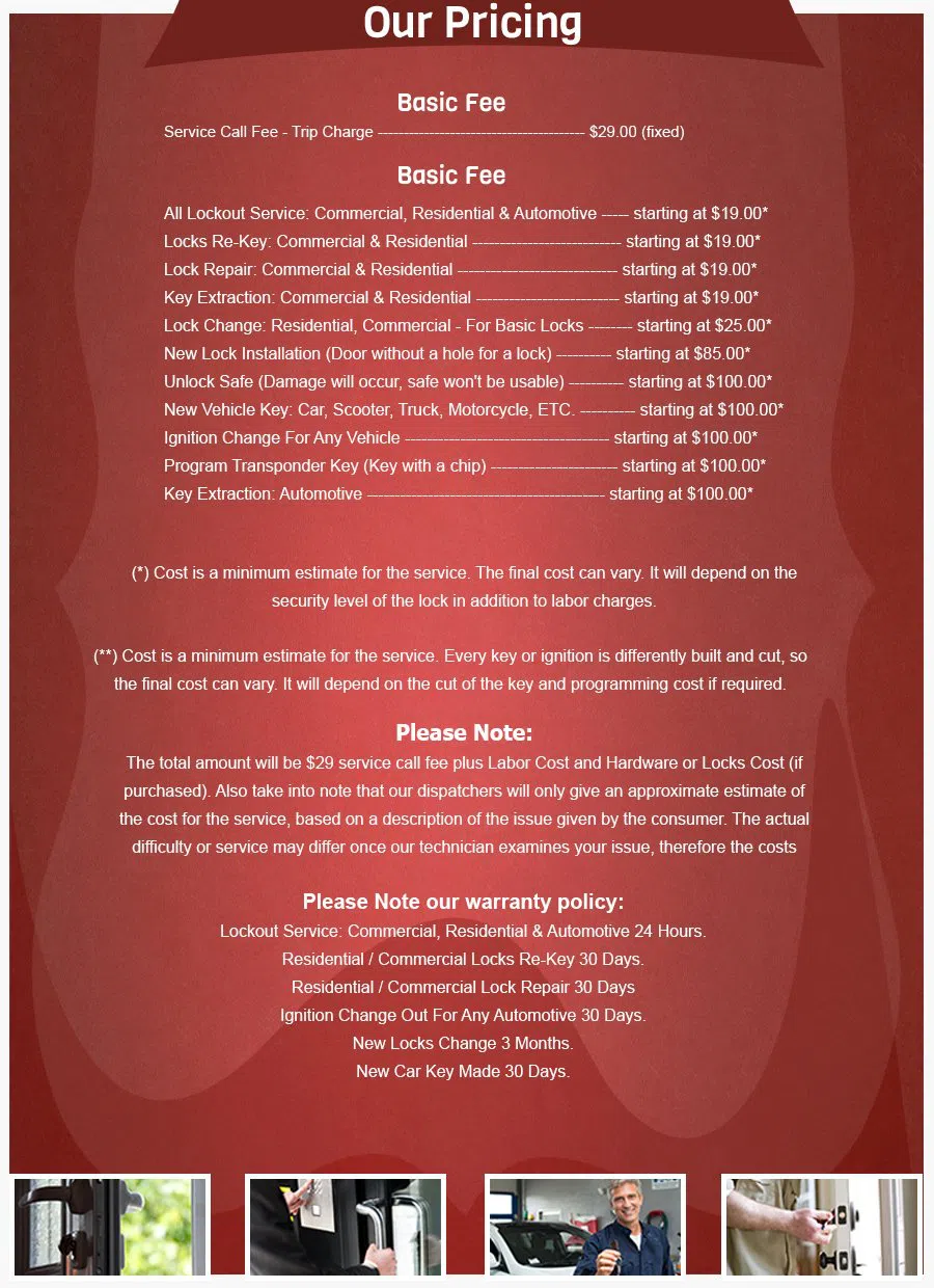 Brooklyn Locksmith Security, Brooklyn, NY 718-663-2462